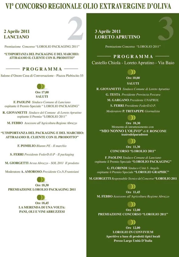 Locandina: Lorolio