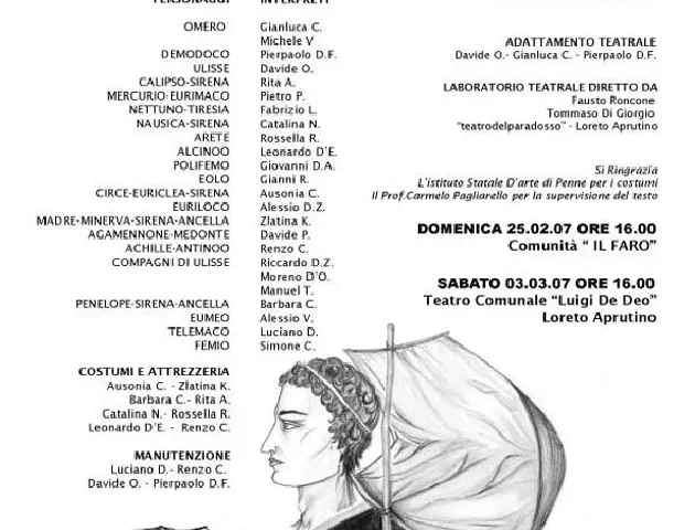 Teatro sociale: odissea (4 di 10)